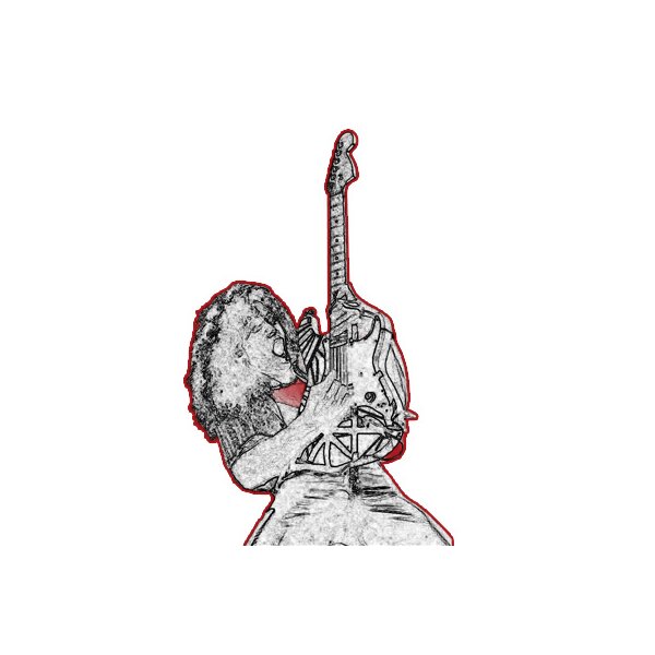 Gitarren