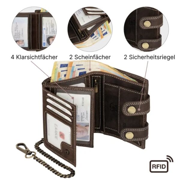 ROCK-HUS Geldbörse Portemonnaie Leder Totenkopf