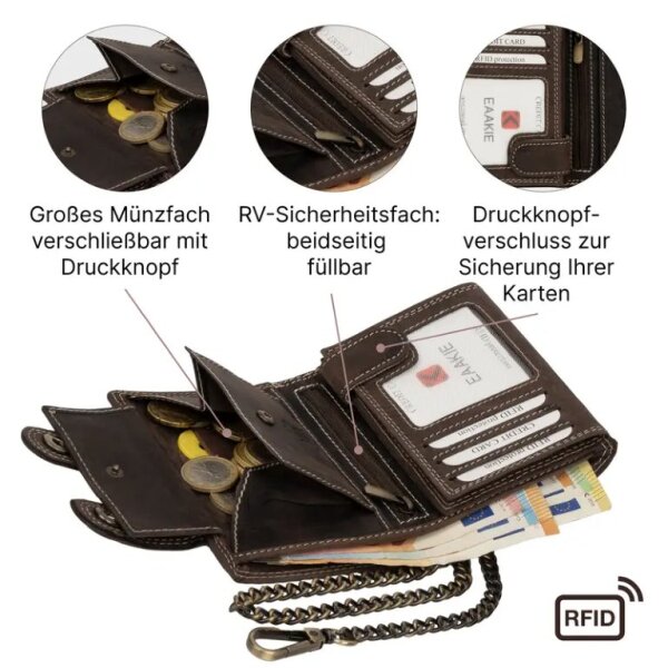 ROCK-HUS Geldbörse Portemonnaie Leder Totenkopf
